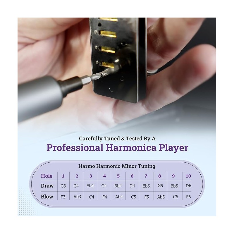 Harmo Polar harmonic minor tuning harmonica in all 12 keys designed in the us in stock