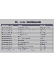 smooth covers diatonic harmo harmonica