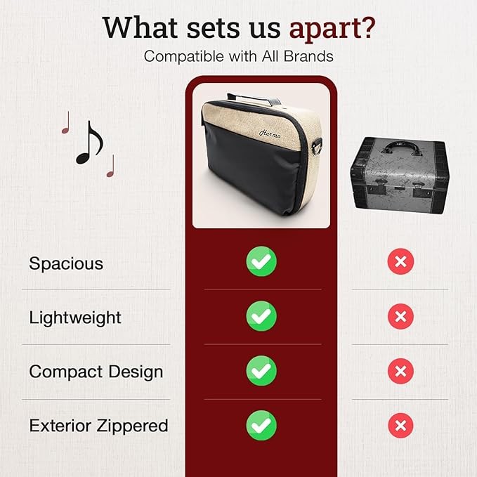 case for harmonicas Harmo designed in usa