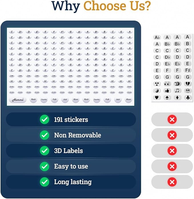 Harmo 3D stickers for harmonica